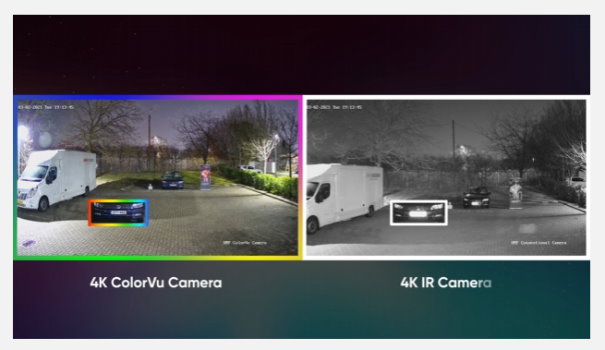 4K and HD turret camera.